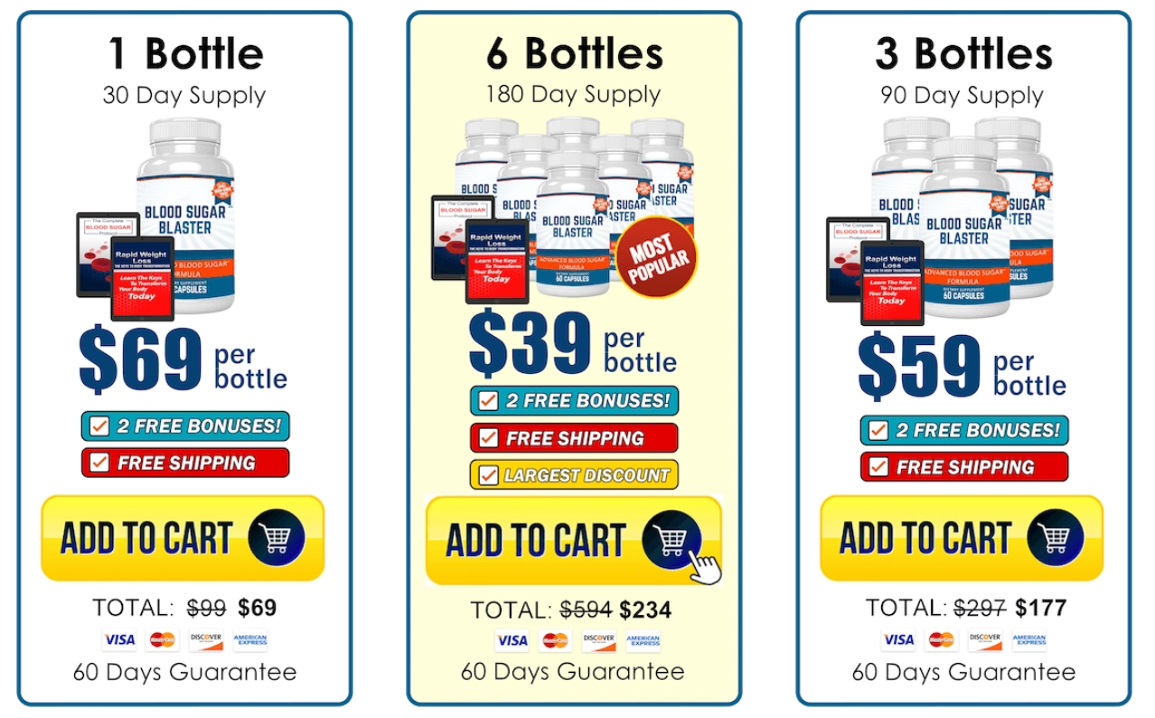 Blood Sugar Blaster Price