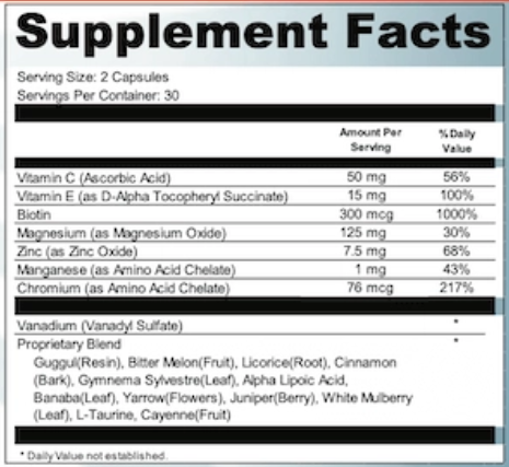 Blood Sugar Blaster Supplement fact