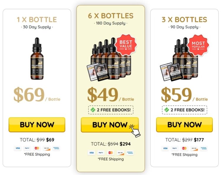 FoliPrime-Pricing Details
