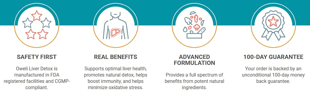 Oweli Liver Detox-Where to buy