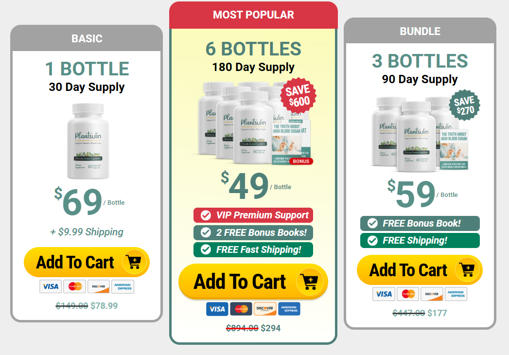 Plantsulin Pricing