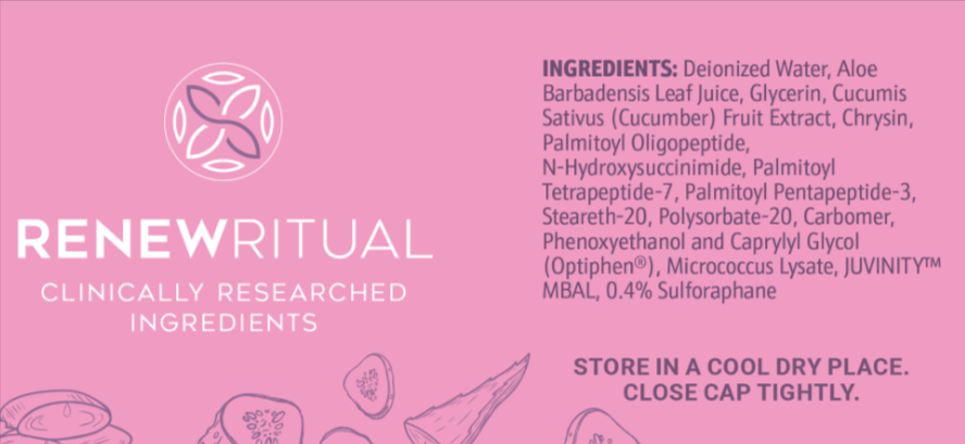 RenewRitual Ingredients