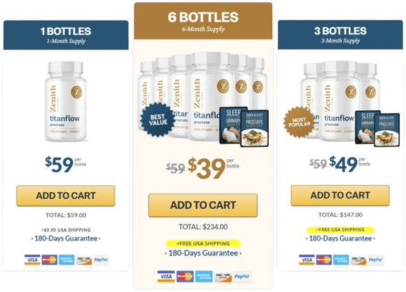 TitanFlow_Prostate-Pricing_Details