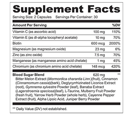 Type2Defense-Supplement-Facts